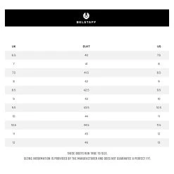 Belstaff Resolve Boots 19 Belstaff Resolve Boots -Winkel Voor Motoraccessoires belstaff resolve boots 8