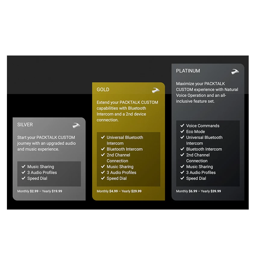 Cardo Systems Packtalk Custom Single 5 Cardo Systems Packtalk Custom Single - Afbeelding 3