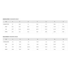 Dainese Delta 3 Short-Tall -Winkel Voor Motoraccessoires dainese delta 3 short tall 5