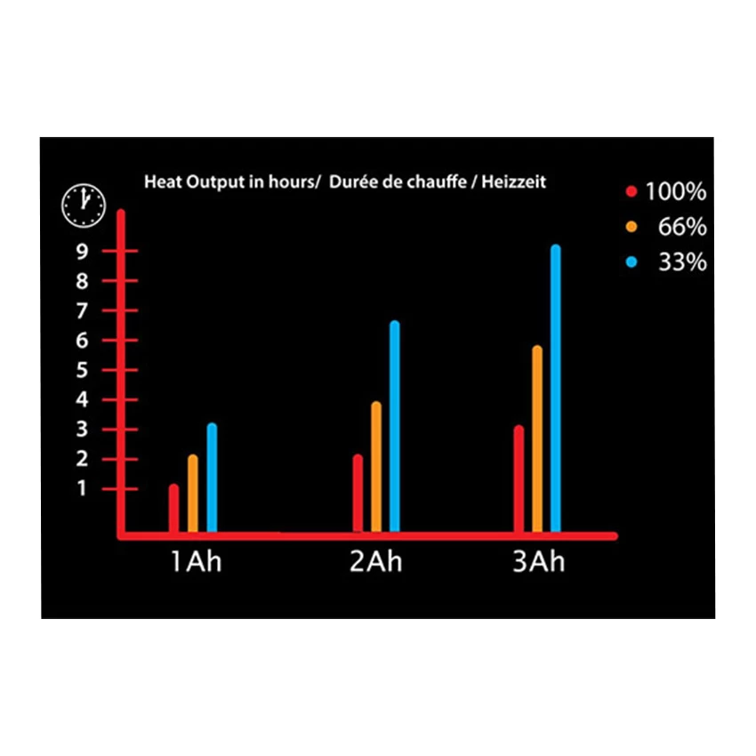 Gerbing XRW 7 Gerbing XRW - Afbeelding 5