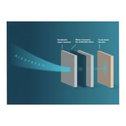 Ixs Bodycool Dry Vest -Winkel Voor Motoraccessoires ixs bodycool dry vest 2