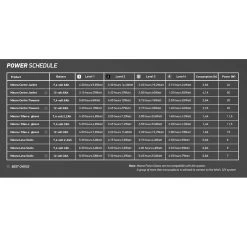 Macna Ion RTX Kit 7 Macna Ion RTX Kit -Winkel Voor Motoraccessoires macna ion rtx kit 2