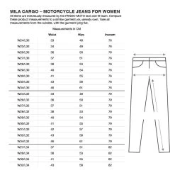 Pando Moto Mila Cargo -Winkel Voor Motoraccessoires pando moto mila cargo 3