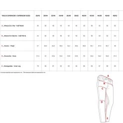 PMJ Caferacer -Winkel Voor Motoraccessoires pmj caferacer 7