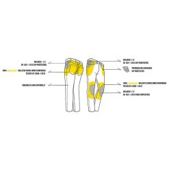 PMJ Caferacer -Winkel Voor Motoraccessoires pmj caferacer 8