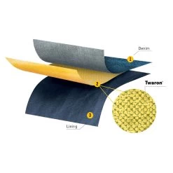 PMJ Cruise Denim -Winkel Voor Motoraccessoires pmj cruise denim 8